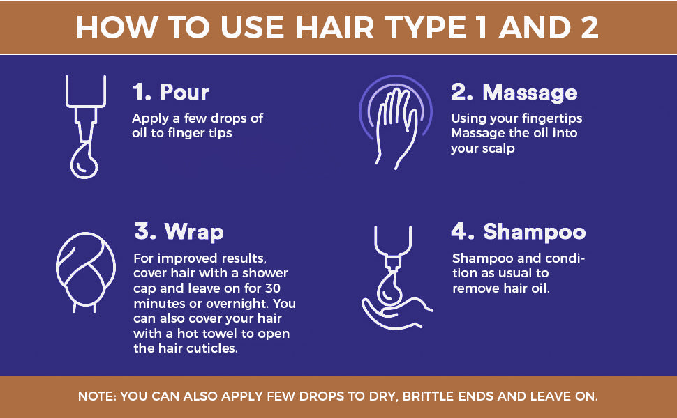 S-Secrets Scalp Stimulator Hair Growth Oil with Herbs, Biotin, and