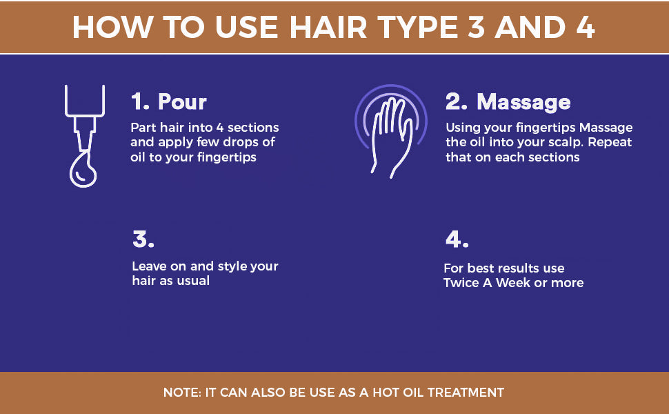 S-Secrets Scalp Stimulator Hair Growth Oil with Herbs, Biotin, and