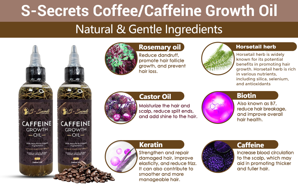 Caffeine Hair Growth Oil 4oz - Herbal Blend with Biotin & Essential
