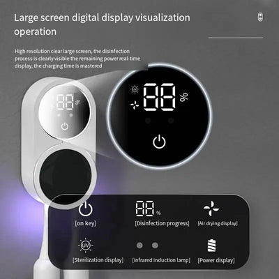 UV Toothbrush Holder & Sanitizer - Intelligent Induction Germicidal Disinfection Box