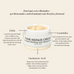 Brightening Tone Repair Cream for Dark Spots & Uneven Skin – Vegan &